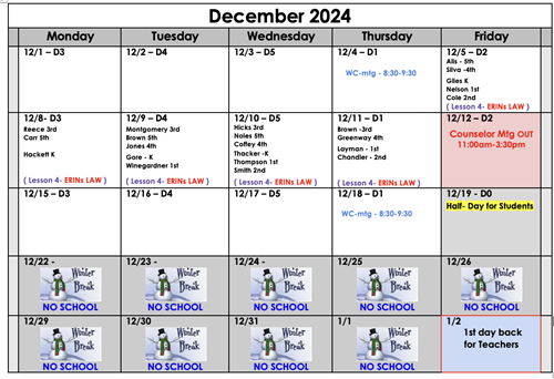DEC